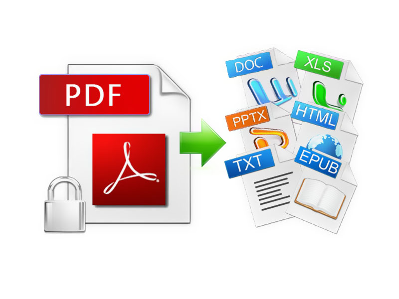 PDF File Editing